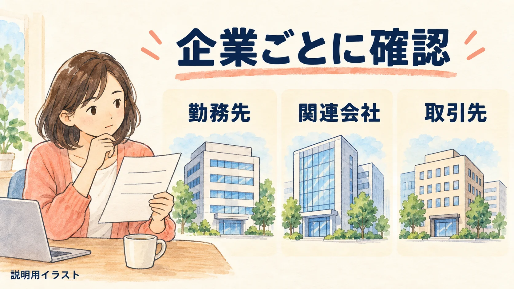勤務先、関連会社、取引先を企業ごとに確認する説明イラスト