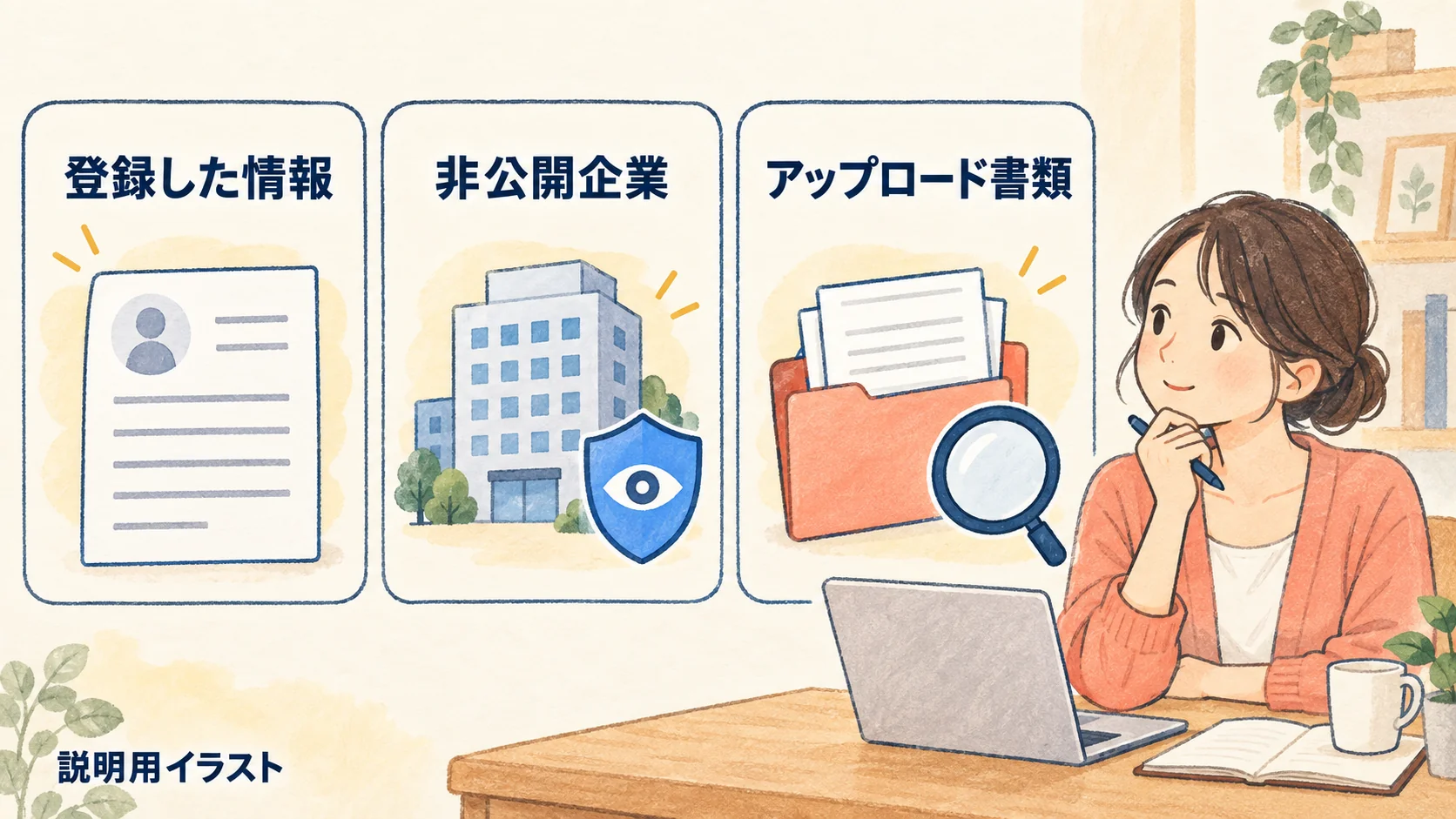 登録した情報、非公開企業、アップロード書類を分けて確認する説明イラスト